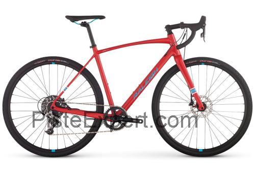 Raleigh Roker avis et fiche technique